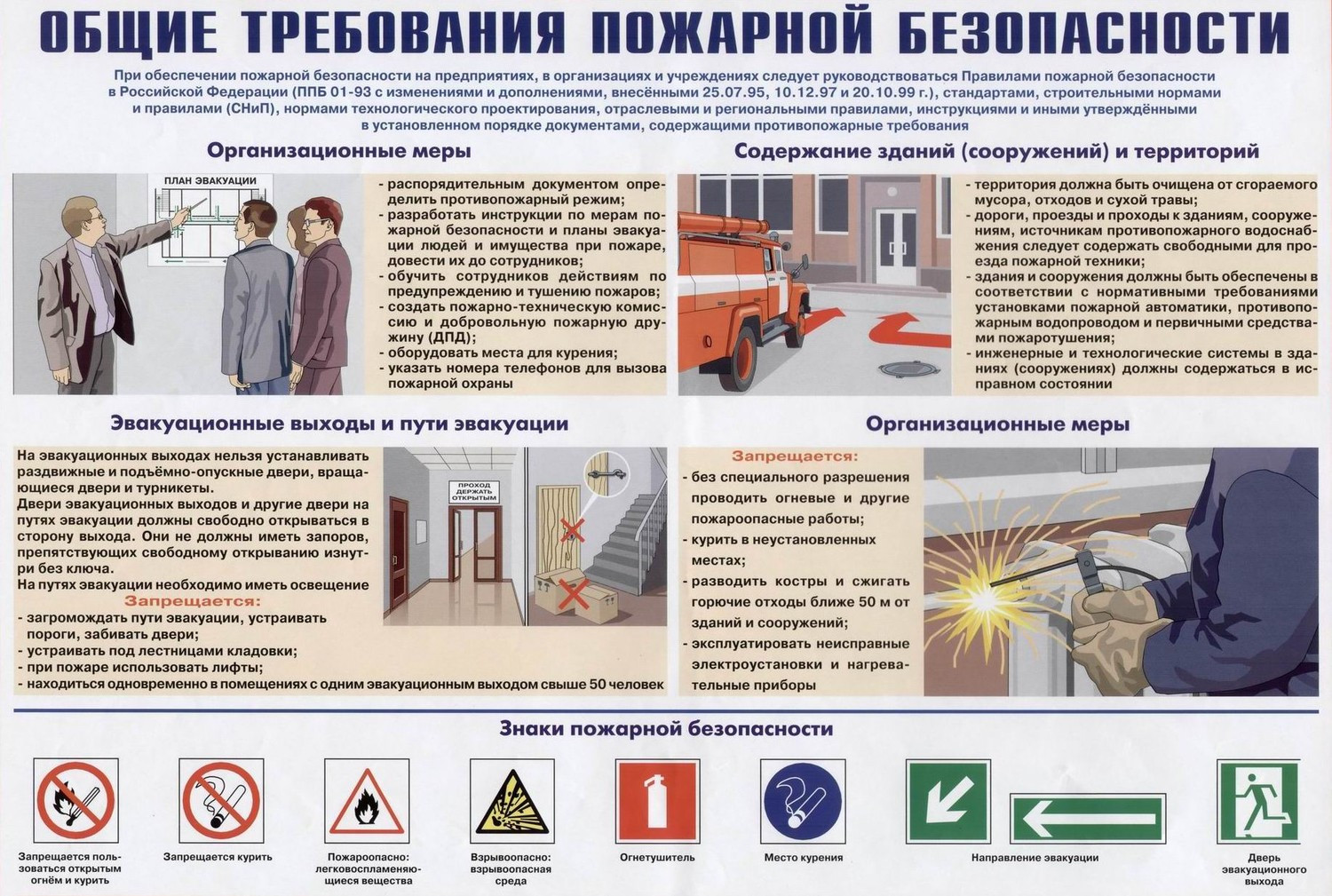 Плакат-Общие-требования-пожарной-безопасности